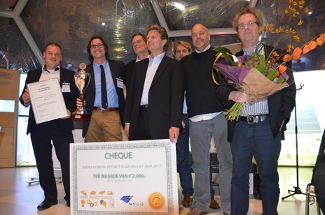 Port of Rotterdam wins Project of the Year 2012